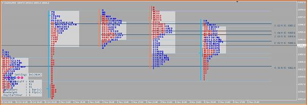 Amigos del DAX a Corto Plazo-dax_market_6_11_15.jpg