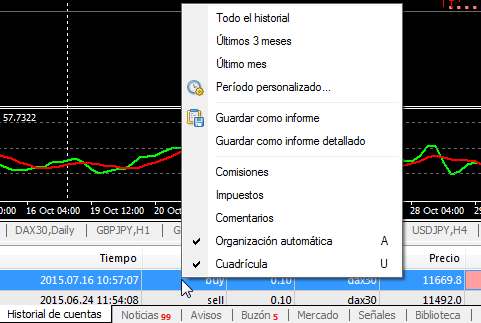 Estrategia 4 horas EUR/CHF EUR/GBP-guardar-informe.jpg