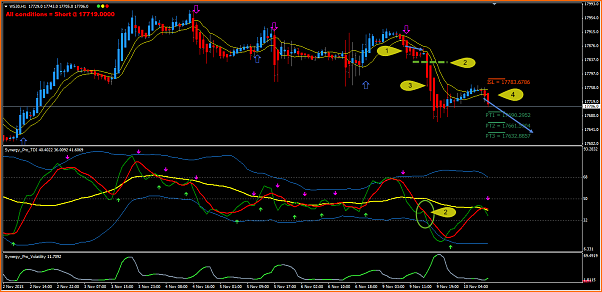 Estrategia 4 horas EUR/CHF EUR/GBP-2015-11-10_10-21-08tdi.png
