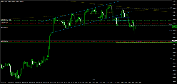 Amigos del DAX a Corto Plazo-ger30h4es.png