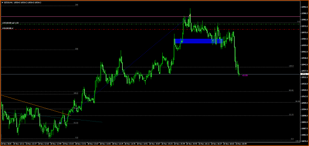 Amigos del DAX a Corto Plazo-.de30m1lklo4.png