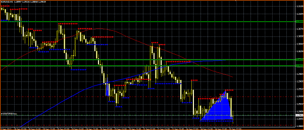 Analisis Tecnico EURUSD-eurusd-seccion-compra.png
