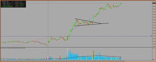 Amigos del DAX a Corto Plazo-dax_26_11_15.jpg