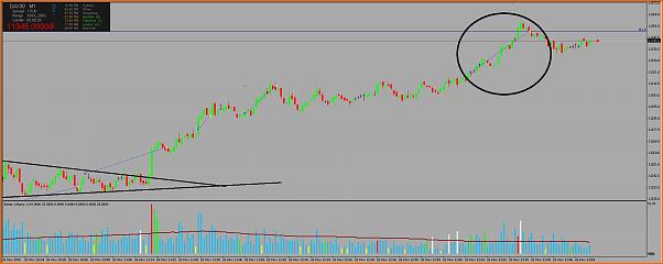 Amigos del DAX a Corto Plazo-dax_26_11_15_2.jpg