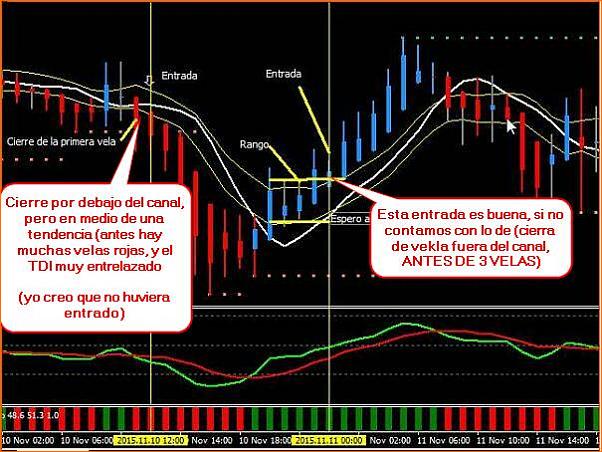 Estrategia 4 horas EUR/CHF EUR/GBP-uploadfromtaptalk1448628401267.jpg