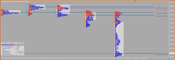 Amigos del DAX a Corto Plazo-dax_market_4_12_15.jpg