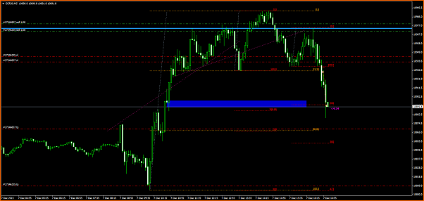 Amigos del DAX a Corto Plazo-ger30m5jk2.png