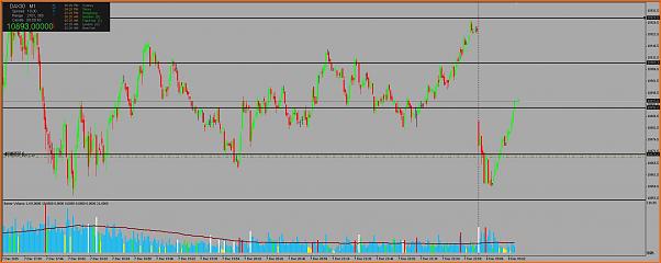 Amigos del DAX a Corto Plazo-dax_8_12_15.jpg