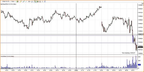 Amigos del DAX a Corto Plazo-dax_ninja_8_12_15.jpg
