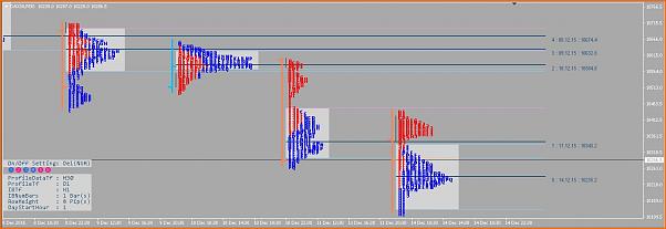 Amigos del DAX a Corto Plazo-dax_market_15_12_15.jpg