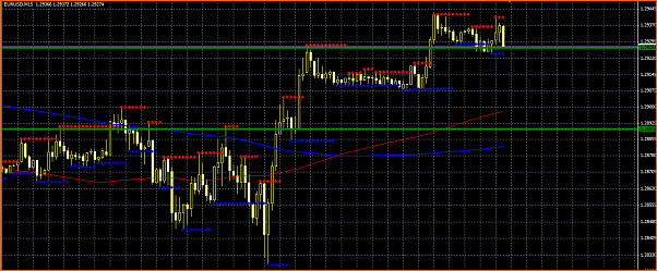Analisis Tecnico EURUSD-rompimiento-pullback.png