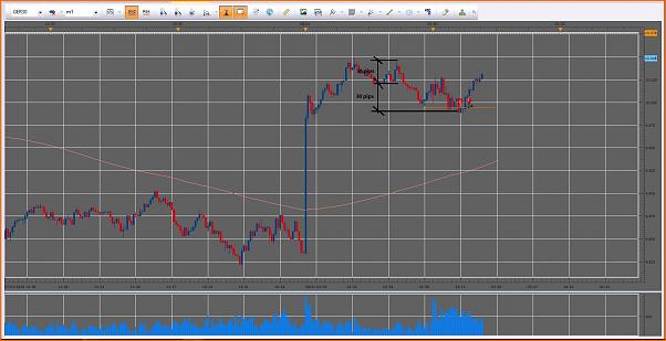 Amigos del DAX a Corto Plazo-dax.jpg