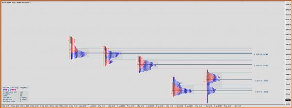 Amigos del DAX a Corto Plazo-dax_market_11_1_16.jpg