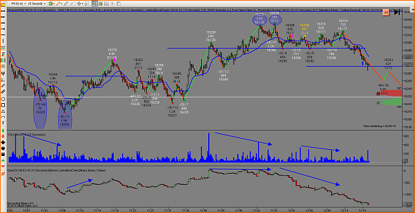 Amigos del DAX a Corto Plazo-dow2.png