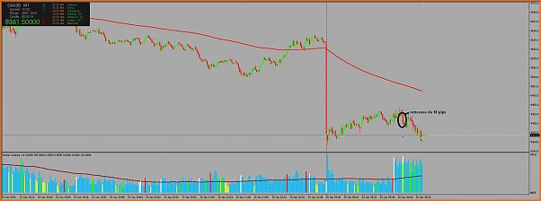 Amigos del DAX a Corto Plazo-dax_20_1_16_2.jpg