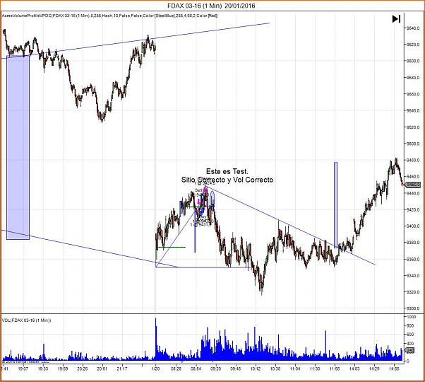 Amigos del DAX a Corto Plazo-fdax-03-16-1-min-20_01_2016_3.jpg