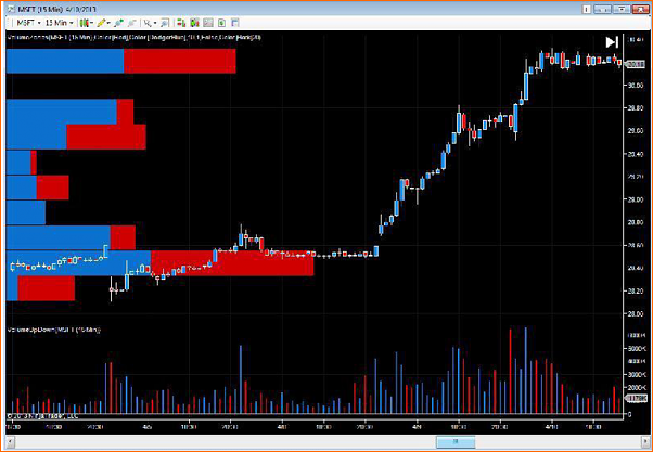 Amigos del DAX a Corto Plazo-2016-01-26_7-40-38vap.png