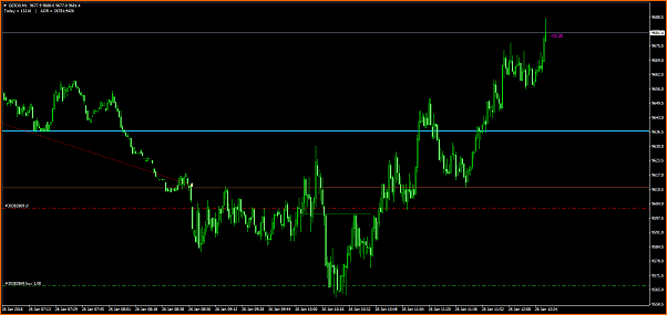 Amigos del DAX a Corto Plazo-ger30m1a-a-a-k.png