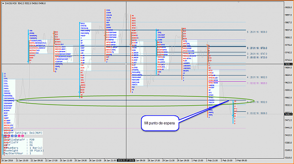 Amigos del DAX a Corto Plazo-2016-02-03_9-25-20mp.png