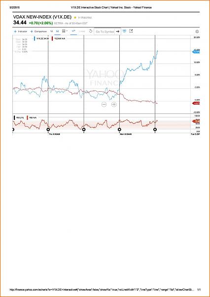 Seguimos para BINGO-v1x.de-interactive-stock-chart-yahoo-inc.-stock-yahoo-finance-001.jpg