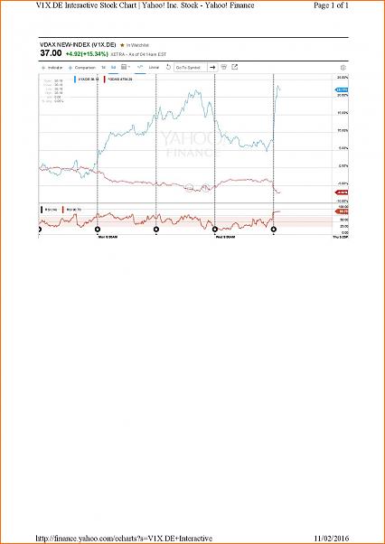 VDAXX - DAX-echarts-s-v1x.de-interactive-001.jpg