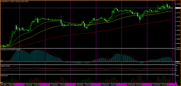 Deutche bank....el nuevo Lehman brothers??-eurusd-h1.png