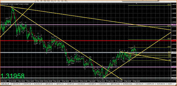 Analisis Tecnico EURUSD-captura-de-pantalla-2012-02-11-a-21.59.31.png