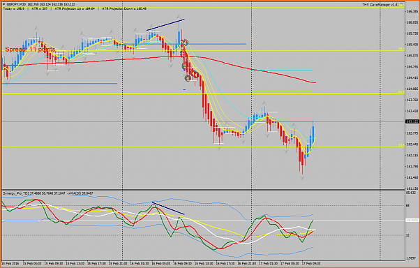 Estrategia 4 horas EUR/CHF EUR/GBP-gbpjpym30.png