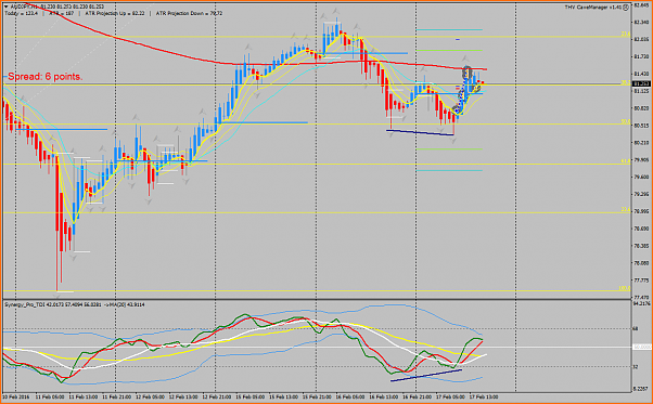 Estrategia 4 horas EUR/CHF EUR/GBP-audjpyh1.png