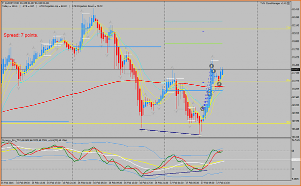 Estrategia 4 horas EUR/CHF EUR/GBP-audjpym30.png