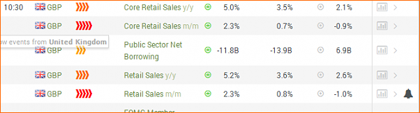 la mejor noticia GBP y el par GBPUSD baja en los primeros minutos 65 pips-gbp.png