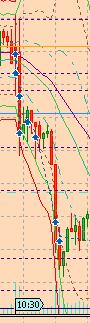 la mejor noticia GBP y el par GBPUSD baja en los primeros minutos 65 pips-gbp2.jpg