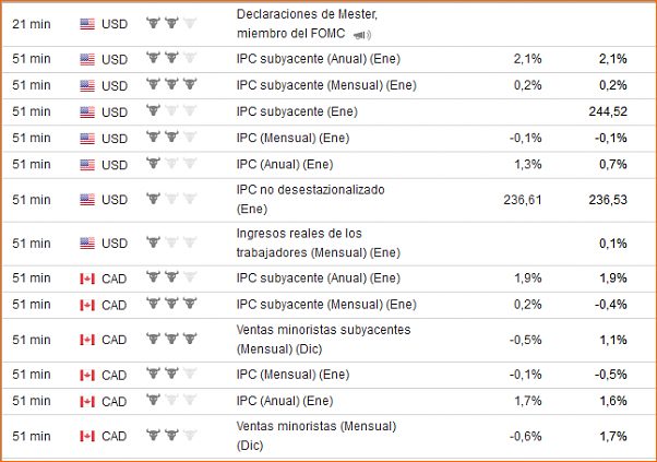 la mejor noticia GBP y el par GBPUSD baja en los primeros minutos 65 pips-f1b08960e25f6bc5f354cb70ad6371d2.png