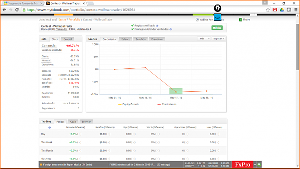 Torneo de Myfxbook-torneo-value-trader.png