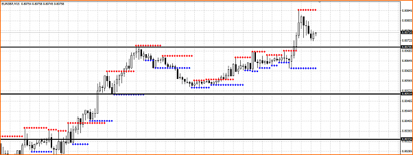 Analisis tecnico del EURGBP-rompimiento-pullback-eurgbp.png