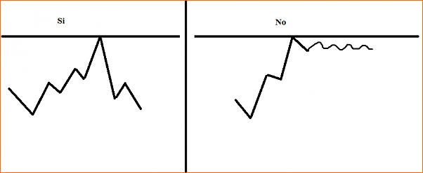 &iquest;Qu&eacute; caracter&iacute;sticas reunen los mejores niveles?-r.png