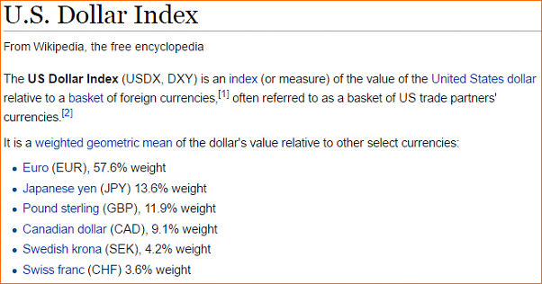 &iquest;Se mover&aacute; el USD o no?-dx.png