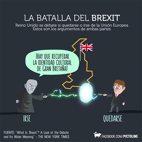 Cuales son sus previsiones para el BREXIT?-giphy.gif
