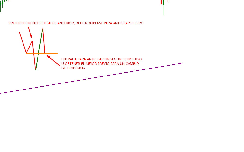&iquest;Como funcionan las trampas si ya la gente sabe que son trampas?-jjjj.png