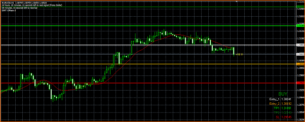 Diario. Estrategia de un principiante.-goiler-forex-eurusd.png