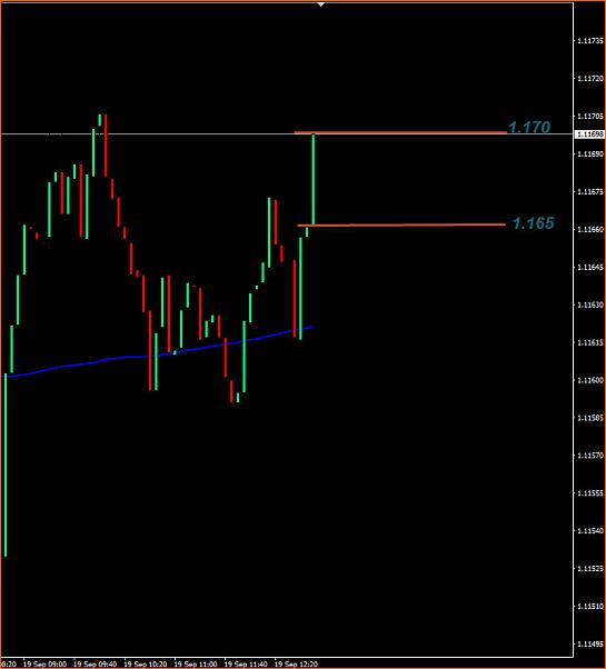 Indicador que dibuje lineas en todos los niveles 00 y 05-19-09-2016-14-53-47.jpg