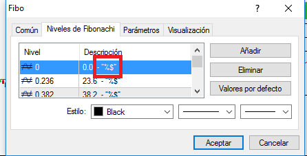 Agregar el precio a los niveles en fibonacci de MT4-fibo_1.1.png