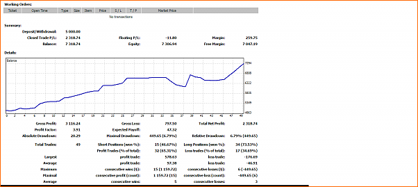 El trading hacia la consistencia-resultados-pos-elec-2.png