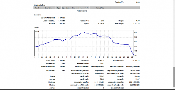 El trading hacia la consistencia-resultado-3.png