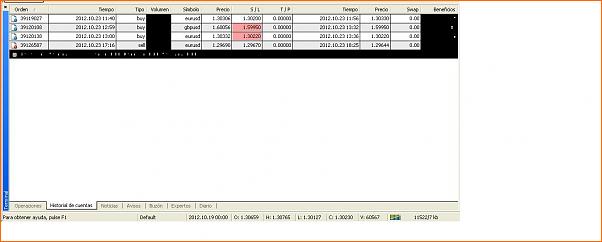 Analisis Tecnico EURUSD-23102012.jpg