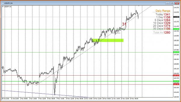 JPY-usdjpy251116-h1.jpg