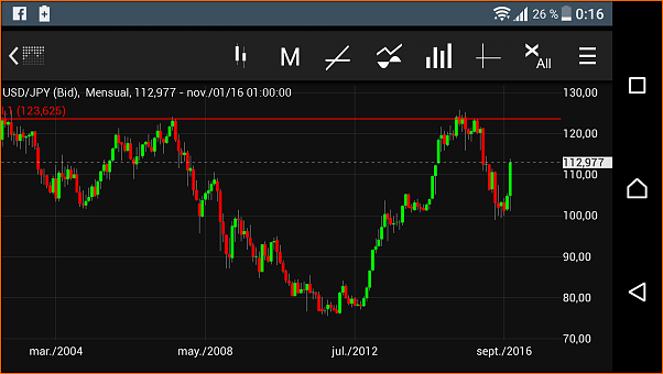 JPY-screenshot_20161126-001618.png