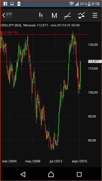 JPY-screenshot_20161126-001825.png