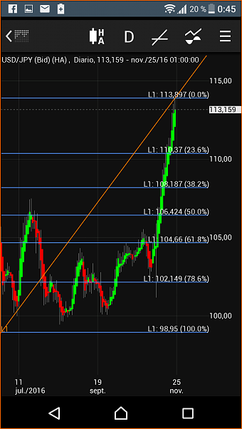 JPY-screenshot_20161126-004535.png