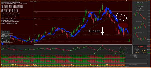 Diario de Trading de un trader alocado-captura2.jpg